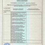 сертификат на винтовые сваи